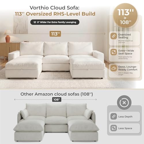 Image of Cloud Couch Sectional 113.8'' Oversized Modular Deep Seat Sofa U Shaped Comfy White Cloud Couch with Washable Cover for Living Room 3 Seat & 2 Ottoman