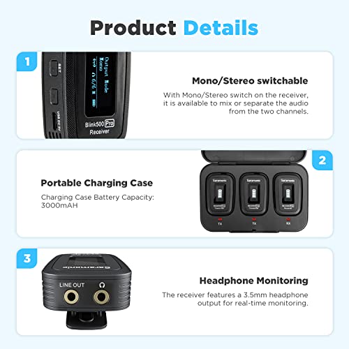 Saramonic Upgraded Blink500 Pro B2 2.4Ghz Dual-Channel Wireless Lavalier Microphone For Dslr Video Camera Android Iphone Tablet Pc Computer Recording Facebook Youtube Podcast Vlog Interview (B2) #TOP5