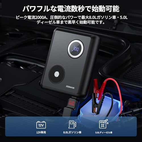 Amazon | JESIMAIKジャンプスターターGK03と急速充電器PD67W セット品