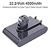 Biswaye 22.2V DC31 Battery Replacement Compatible with Dyson Type A DC35 DC34 DC45 917083-01 DC44 (Not Fit Type B, DC44 MK2) Animal Cordless Handheld Vacuum Battery