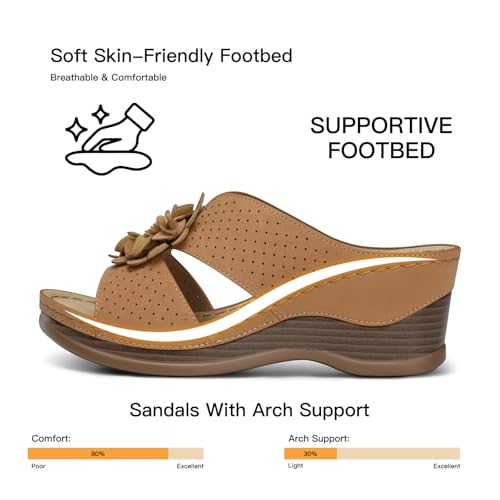 Image of SHIBEVER Womens Wedge Sandals Dressy: Arch Support Slip-On Comfortable Summer Sandals Open Toe Flower Casual Platform Shoes Size 5-11