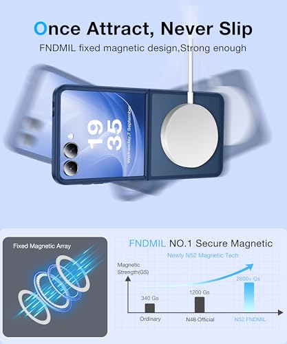 Image of NO.1 Magnetic for Samsung Galaxy Z Flip 7 Case,Dark Blue