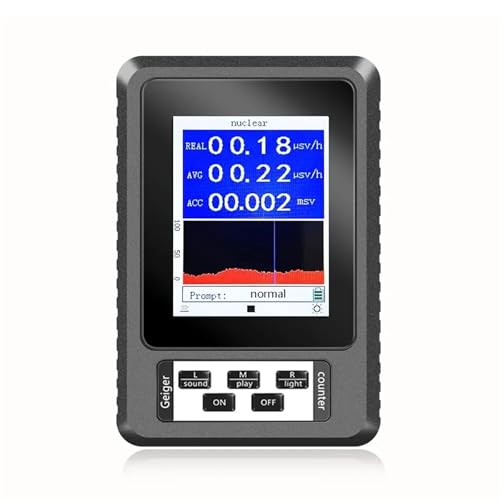 EMF ���[�^�[ �j���ː����o�� �J���[�\����� �K�C�K�[�J�E���^�[ �p�[�\�i�� BR-9B XR-1/XR-1 PRO ���ʌv �}�[�u���K���} �I�t�B�X�A���O�p(Black)