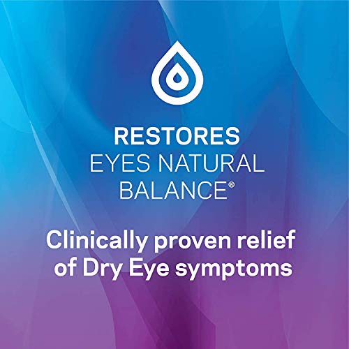 Theratears 1200Mg Omega 3 Supplement For Eye Nutrition Vit E, 90 Count With Thera Tears Eye Drops For Dry Eyes, Provides Long Lasting Relief, 30 Ml, 1 Fl Oz (Pack Of 1) Value Size #TOP5
