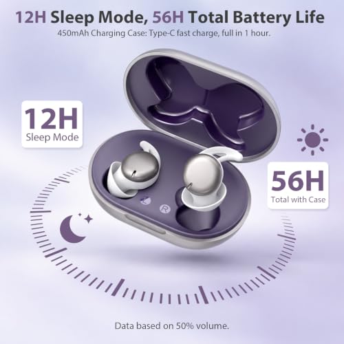 Sleep Earbuds for Side Sleepers, Bluetooth 5.4 Sleep Headphones with ANC | Noise-canceling sleep earbuds with white noise functionality, featuring sleep tracking, app control, 56 hours of battery life - image 6