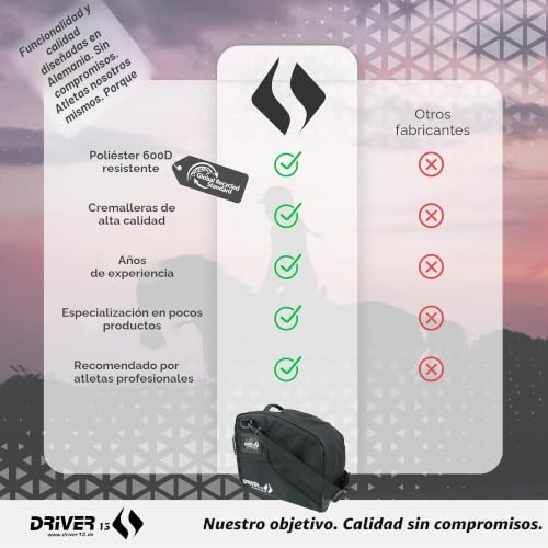 Miniatura 6 de Driver13 Bolsa Deluxe Para Botines Con Compartimento Para Casco, Correa De Hombro, Bolsillo Extra, Negro