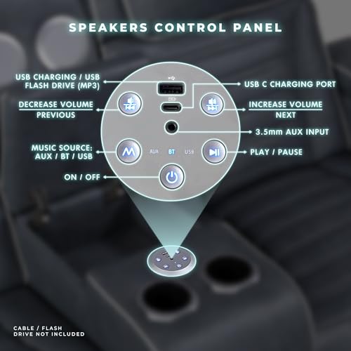 Lexicon Power Double Reclining Loveseat, Center Console/Heat/Massage/Headrest/Storage Arms/Cup Holders/LED Lights/Wireless Speaker, Top Grain Leather - image 6