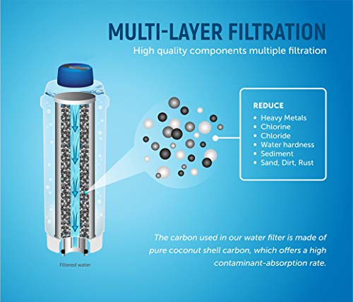 Kaffeemaschinenfilter für DLSC002 mit Aktivkohleenthärter, Aqualogis Wasserfilter kompatibel mit Delonghi ECAM, Esam, ETAM, BCO, EC. (6)