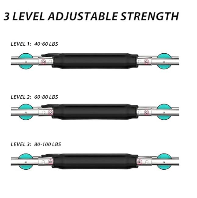 Twister Arm Trainer for Men Women ,40-100lb Adjustable Resistance Exercise Chest Expanders Workout Equipment with Hand Grip, Portable Detachable Design Fitness Machine for Home Office