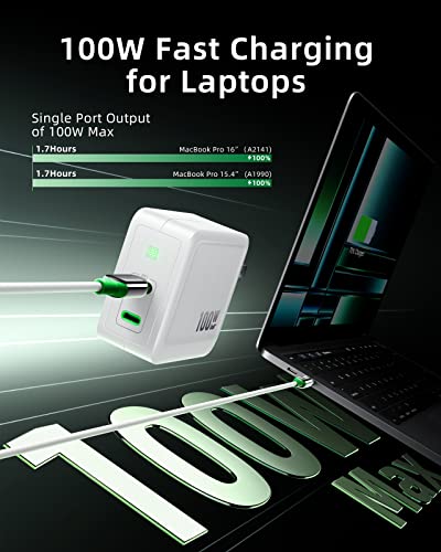 100W Fast Charger, MOKiN GaN+ Dual Port USB C Charger Block with Foldable Plug for MacBook Pro, iPad Pro, iPhone 15/Pro/Pro Max, Galaxy S23, Dell XPS 13, Inspiron 14/16, HP Envy, Spectre, EliteBook.