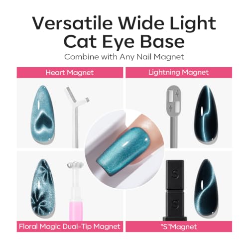 Image of Modelones Cat Eye Magnet, 5D Automatic Nail Magnet for Gel Polish Nail Art