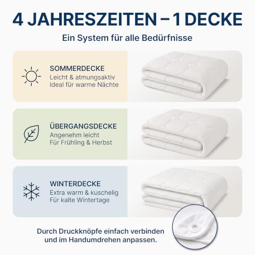 DreamHome 4 Jahreszeiten Bettdecken 135 x 200 cm - Oeko-TEX zertifizierte, anpassbare Steppdecke 135x200cm - Vier-Jahreszeiten-Bettdecke… – Ansicht 3