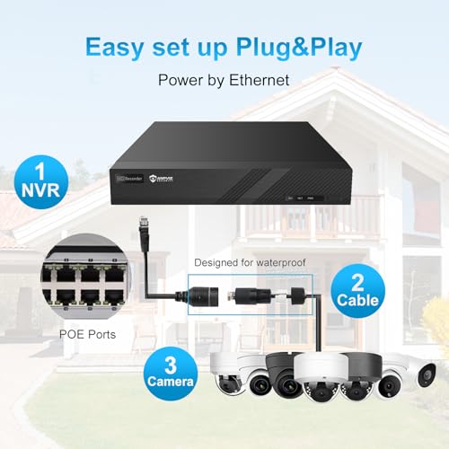 Anpviz 8CH 4K PoE NVR, [Nur Anpviz U Serie Kamera Plug & Play] H.265 Videorekorder NVR Überwachungssystem Rekorder 24/7 Videoüberwachung mit 2TB HDD, Guard Station Guard Viewer(U Series)