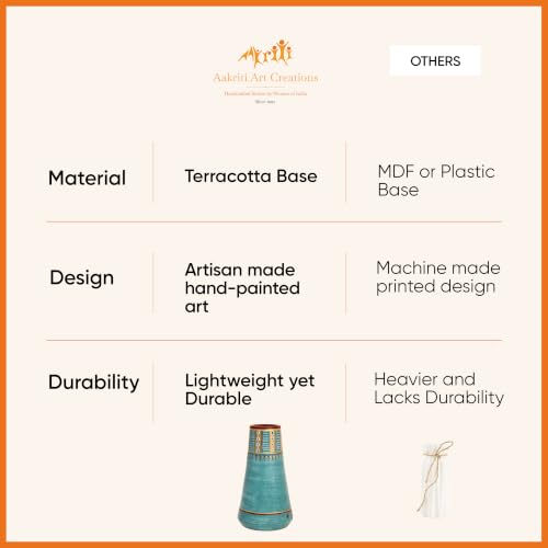 Image of Aakriti Art Creations Turquoise Blue Conical Vase | Modern Art Terracotta Flower Vase | Matte Finish Decorative Vase for Living Room, Table & Floor Decor