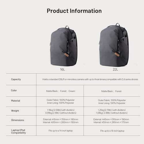 PGYTECH OneGo Lite 22L Camera Backpack Water-Resistant DSLR/Mirrorless Bag for Sony/Canon/Fujifilm, Drone Backpack, Tripod Mount Travel & Weekend Photography Pack for 16" Laptop (Matte Black)