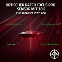 Razer DeathAdder V3 Pro - Leichte kabellose Ergonomische Esports-Maus (63g Leichtes Design, Focus Pro 30K Optischer Sensor, Mausschalter Gen-3, HyperSpeed Wireless) Schwarz – Ansicht 7