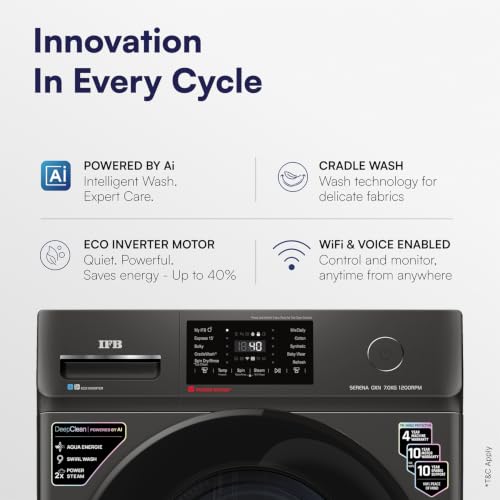 IFB Store IFB 7 kg Serena OXN 7012 Front Load Washing Machine - Image 5