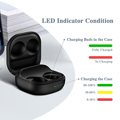 Charging Case Compatible With Samsung Galaxy Buds 2 Pro Sm-R510 Only, Wireless Charger Case Replacement, Cradle With Usb-C Cable, Bluetooth Pairing, 700 Mah Battery, Led Indicator #TOP1