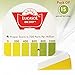 Lucasol Quat Test Strips for Proper Dilution and Concentration of Cleaning Products, Individual, Cleaning Supplies for Home Improvement, Pre-Cut Testing Strips (Pack of 15)