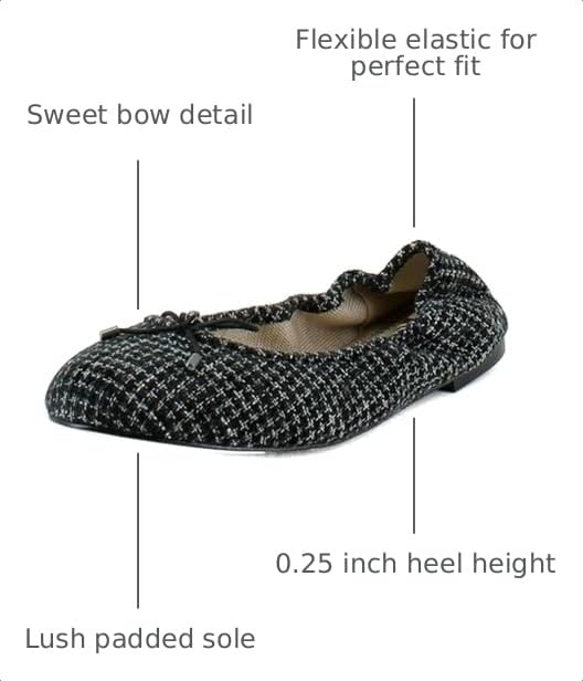 Image of Sam Edelman Womens Felicia
