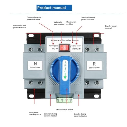 Inverseur de source automatique ATS 2P 63A 230V rail DIN pour secours électrique maison