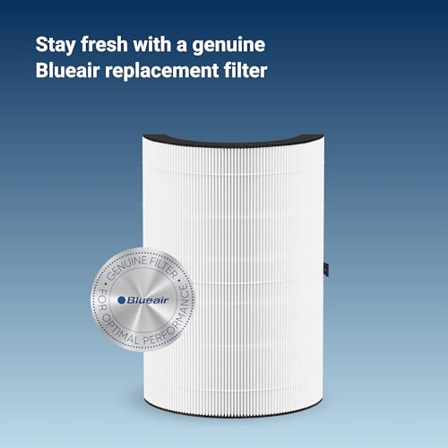 BLUEAIR ComfortPure 3 in 1 T20i Replacement Filter