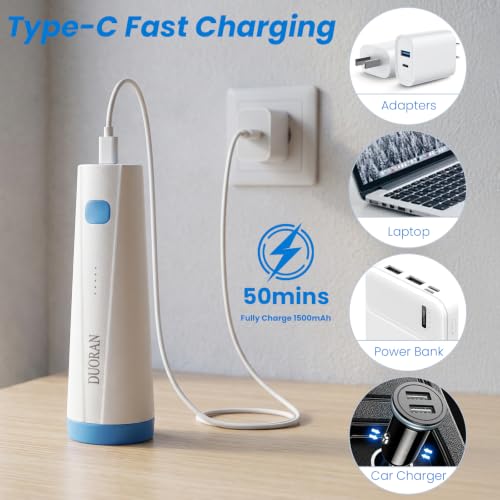 Image of Portable Electric Pump for Vacuum Storage Bags, Cordless USB-C Rechargeable Space Saver Bag Accessory for Clothes, Blankets, Bedding, Luggage and Travel, Bags Not Included