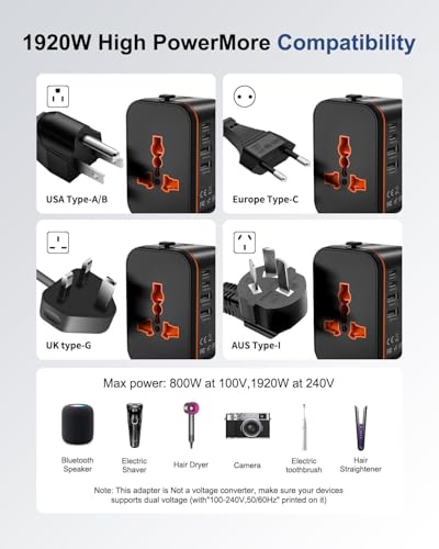 Image of rts Universal Travel Adapter, Worldwide Wall Travel Plug, 2 USB C, 2 USB A and 1 Multi AC Outlets Travel Charger, International Power Adapter, European Power Plug for EU UK USA AU, Travel Essentials