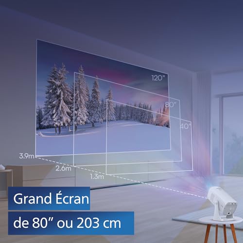 NPX230 Philips, Neopix 230Smart, Vidéoprojecteur Home cinéma, Différentes Options de Correction de l'image, Full HD 1080p, LuminOS, Applications préinstallées, Système Audio intégré, Lampe de Chevet