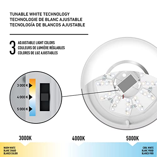 Artika Horizon LED Ceiling Light 1800 Lumens Selectable White
