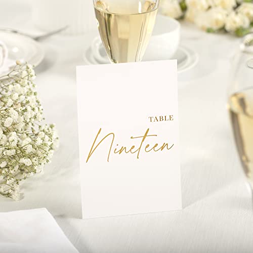 Weddingtablenumbersgoldtablenumbersforweddingreceptiontablenumbercardstableweddingnumbercardstablenumbers130 Urban Country Home Decor Wedding table numbers gold table numbers for wedding reception table number cards table wedding number cards table numbers 1 30 urban country home decor