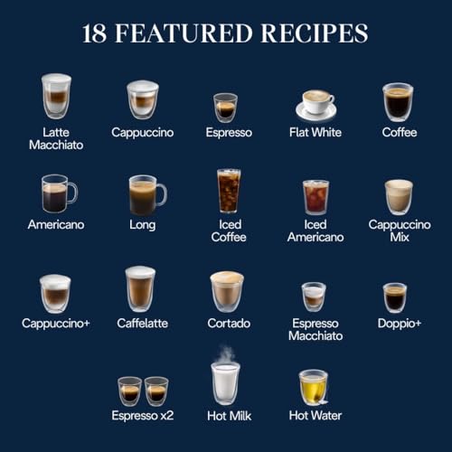 De'Longhi Magnifica Plus Fully Automatic Espresso Machine - Brew 18+ One Touch Coffee Recipes for up to 4 User Profiles, Automatic Milk Steam Wand & Built-in Grinder, Touchscreen Display by De'Longhi - Image 3