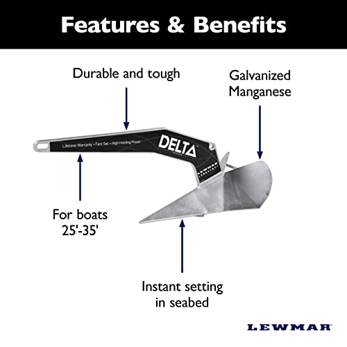 Lewmar Galvanized Steel Delta Anchor 22 Lbs. For Boats 25'- 35', Lead Ballasted Tip For Quick Setting, Integrated Eye For Trip Line, Measures 27-3/8" L X 12-1/4" W- 2020202224 #TOP5