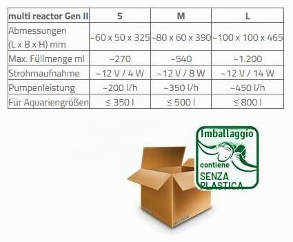 Aqua Medic Multi Reactor S - Gen II, sistema di filtraggio all-in-one