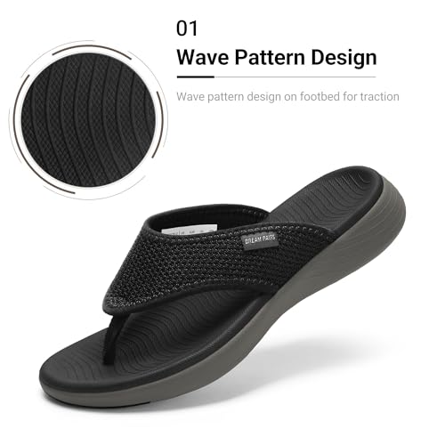 Image of DREAM PAIRS Womens Arch Support Cushion Flip Flops