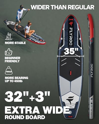 11'6x35'' Extra Wide Inflatable Paddle Board, 450lb Capacity Stand Up Paddle Board for Adults (x3), Stable Inflatable SUP, All Skill Levels, 3 Handles, 100L Backpack, 3PCS Paddle, 5L Dry Bag - Image 6