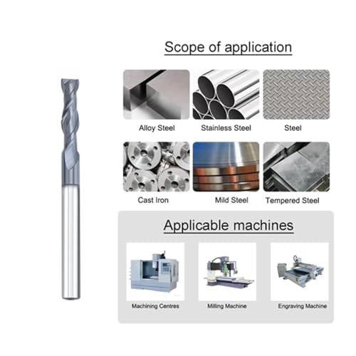 Image of Carbide Square Inch EndMill HRC50 Double Edge 2 Flute TiAlN Coating Tungsten Steel Inch Milling Cutter for Metal Steel 1 /8,3 /16,1 /4,5 /16,3 /8,1 /2 Series 6pcs Set