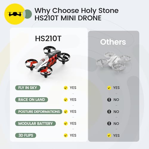 Holy Stone HS210T 2 in thumbnail 8