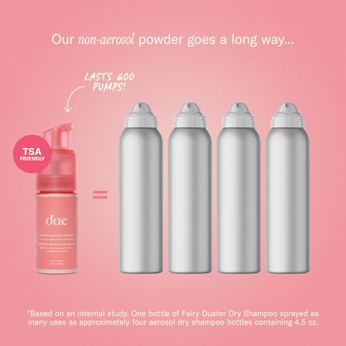 image for DAE Fairy Duster Dry Shampoo Powder - Non-Aerosol Natural Ingredients,