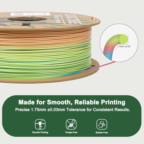 Image of PLA Force Gradient Filament, 3D Printer Filament 1.75mm, 1KG | Gradient 3D Printer Filament Features A Smooth Multi-Color Transition of Pink, Blue, and Green