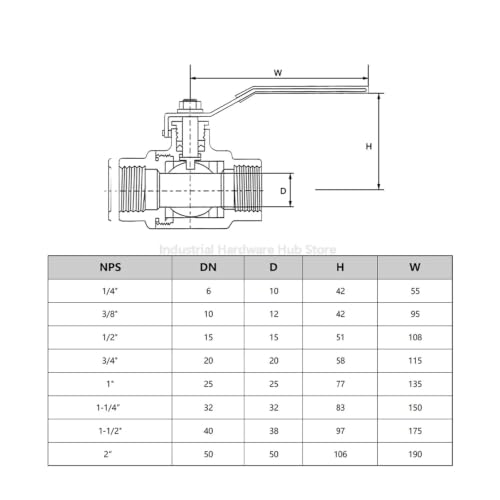 Válvula de bola de acero 304 de alta durabilidad con interruptor de rosca hembra de 3/4" 3