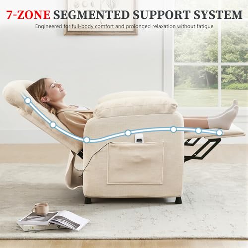Sillón eléctrico reclinable blanco chenille miniatura 5