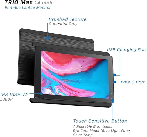 Image of Mobile Pixels Trio Max Portable Monitor, 14'' Full HD IPS Dual Triple Monitor for laptops, USB C /USB A Powered Portable Display,Windows /OS /Android /Switch Compatible (One Monitor Only)