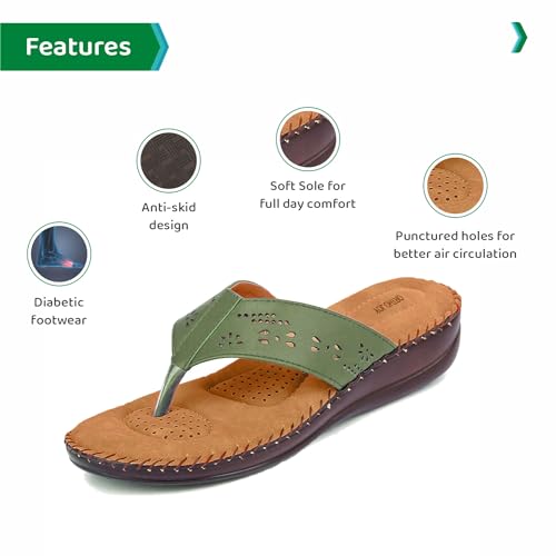 Image of ORTHO JOY Extra Soft Women's Doctor Ortho Slippers /Flip-Flops