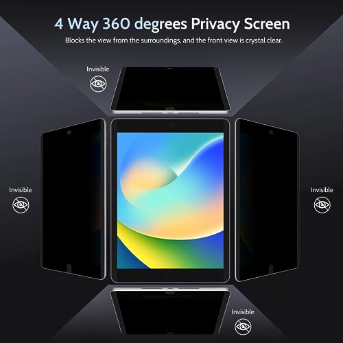 Image of Peslv 4-Way Magnetic Privacy Screen Protector for iPad 9th 8th 7th 10.2 Inch & iPad Air 3th & iPad Pro 10.5 inch, Removable 360 Spy Black Security Filter