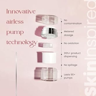 SkinInspired Ceramide Moisturizer For Dry Skin Face, For Inflammation, Barrier Repair Moisturizer | Long Lasting Hydration | Fragrance Free Face Moisturiser | 50gm