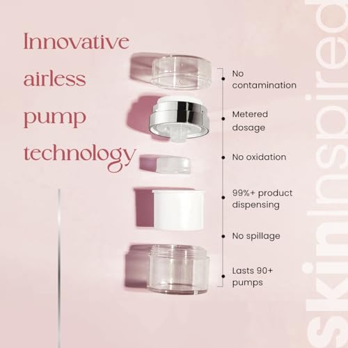 SkinInspired Ceramide Moisturizer For Dry Skin Face, For Inflammation, Barrier Repair Moisturizer | Long Lasting Hydration | Fragrance Free Face Moisturiser | 50gm