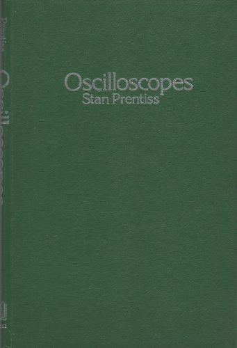 Oscilloscopes view 2