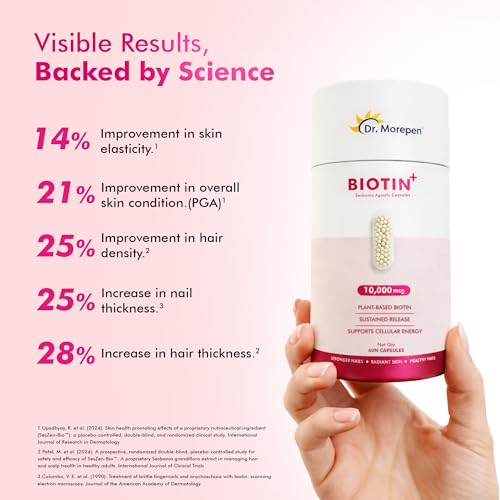 Image of DR. MOREPEN Biotin+ Capsules with 10,000 mcg Pure Sesbania Agasthi Extract for Healthy Hair, Radiant Skin & Stronger Nails - 60N