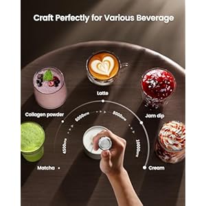 Maestri House Rechargeable Milk Frother with Stepless Speed Control, LunaFro Max Handheld Electric Foam Maker Waterproof Drink Mixer Foamer with Stand & Detachable Whisks for Lattes, Cappuccino Maestri House Rechargeable Milk Frother with Stepless Speed Control LunaFro Max Handheld Electric Foam Maker Waterproof Drink Mixer Foamer with Stand Detachable Whisks for Lattes Cappuccino